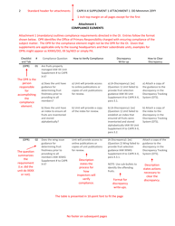 Instructions for Supplement Template, Page 2