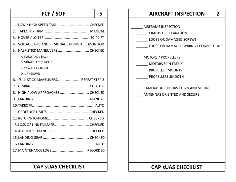 CAP Suas Checklists, Page 3