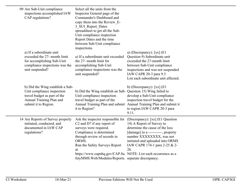 Form E-1 Ci Worksheet - Command, Page 3