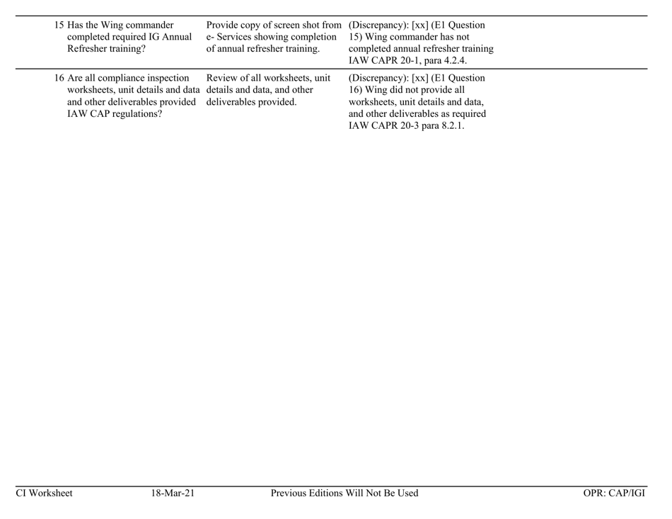 Form E-1 Ci Worksheet - Command, Page 4