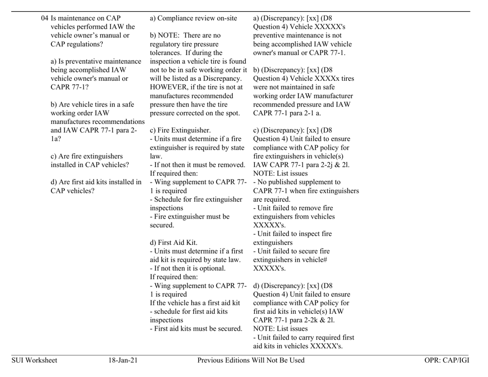 Form D-8 Sui Worksheet - Transportation, Page 4
