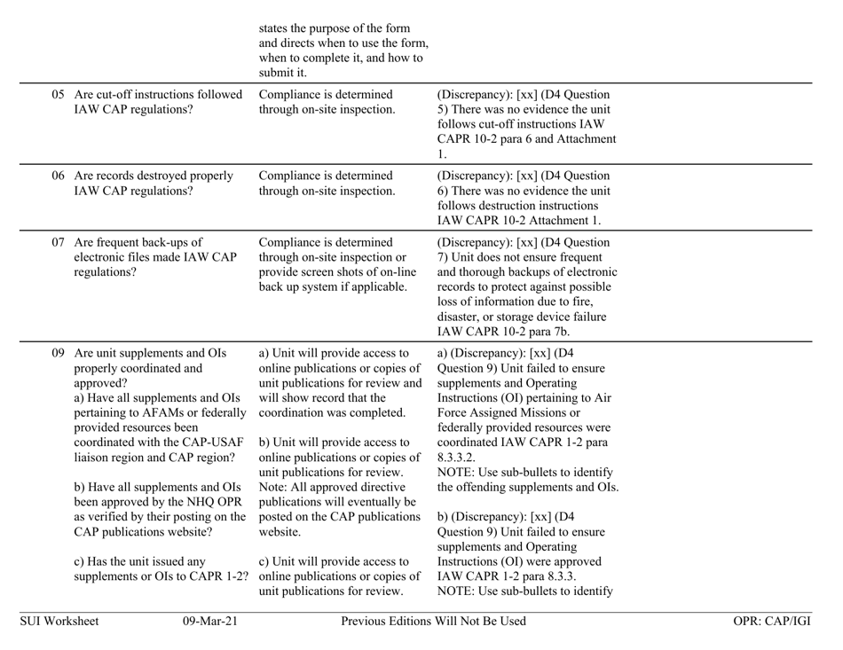 Form D-4 Sui Worksheet - Administration, Page 3