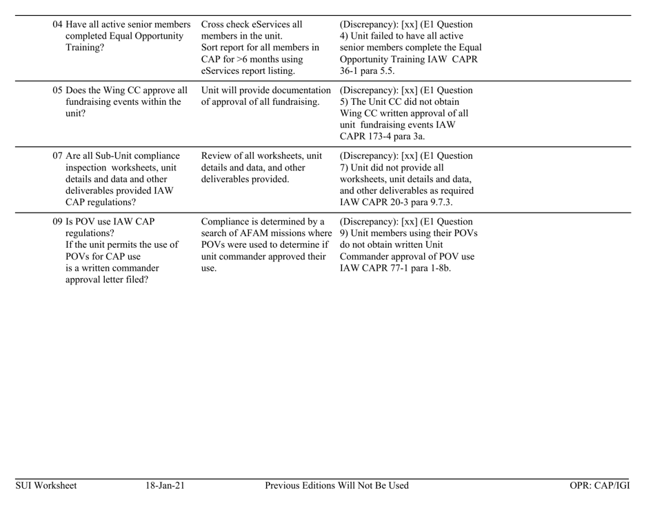 Form E-1 Sui Worksheet - Command, Page 2
