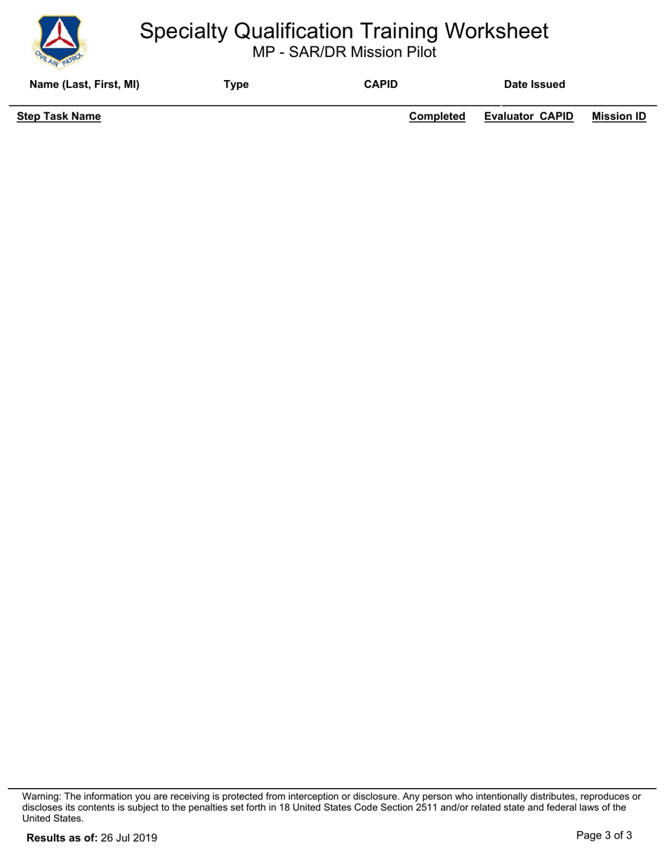 Specialty Qualification Training Worksheet - Uast - Uas Technician, Page 3
