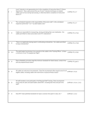 Encampment Visitor Checklist, Page 2