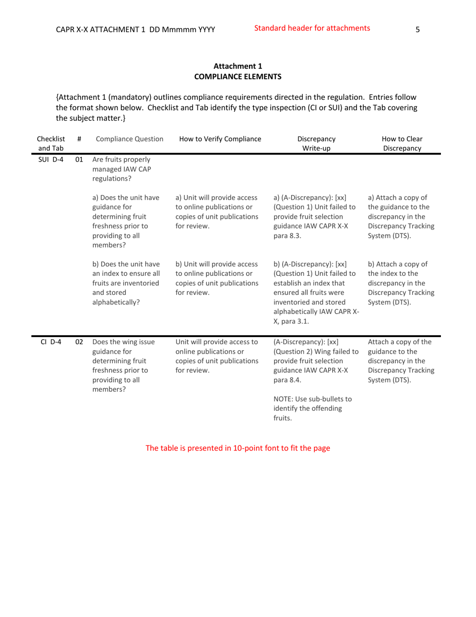 Instructions for CAP Regulation, Page 5