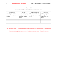 Instructions for CAP Regulation, Page 6