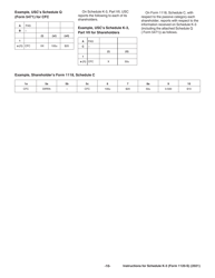 Instructions for IRS Form 1120-S Schedule K-3 Shareholder&#039;s Share of Income, Deductions, Credits, Etc. - International, Page 10