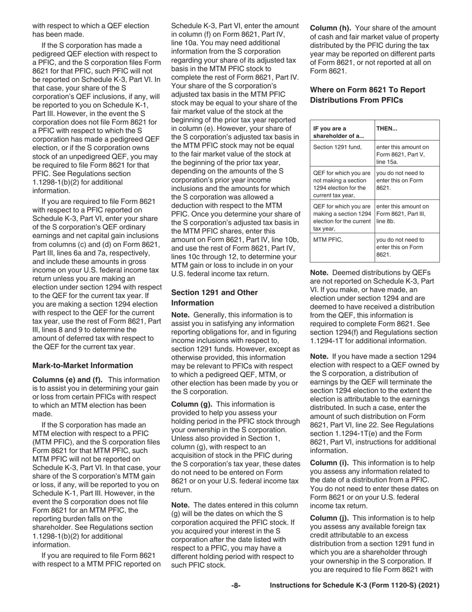 Instructions for IRS Form 1120-S Schedule K-3 Shareholders Share of Income, Deductions, Credits, Etc. - International, Page 8