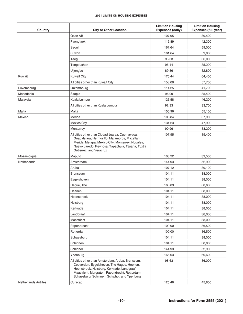 Instructions for IRS Form 2555 Foreign Earned Income, Page 10