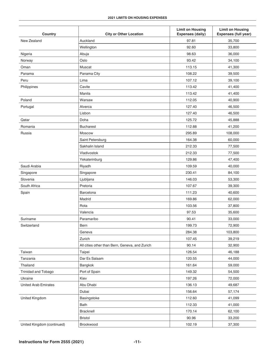 Instructions for IRS Form 2555 Foreign Earned Income, Page 11