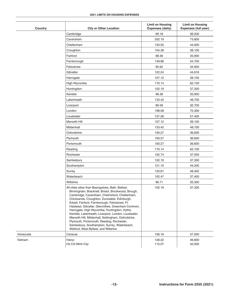 Instructions for IRS Form 2555 Foreign Earned Income, Page 12