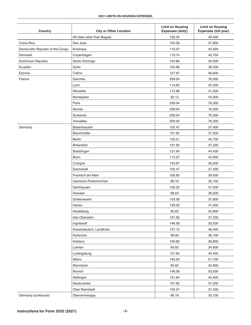 Instructions for IRS Form 2555 Foreign Earned Income, Page 7