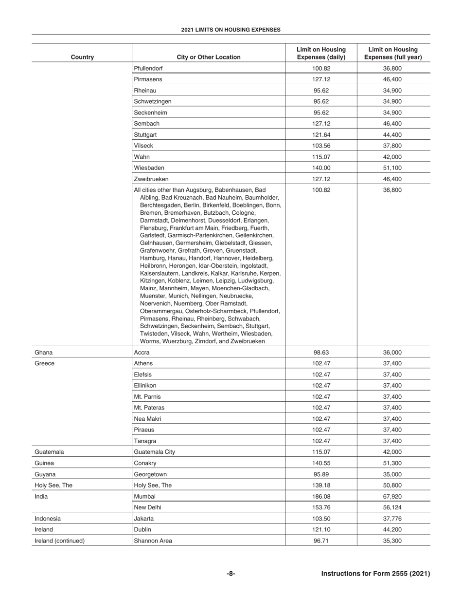 Instructions for IRS Form 2555 Foreign Earned Income, Page 8