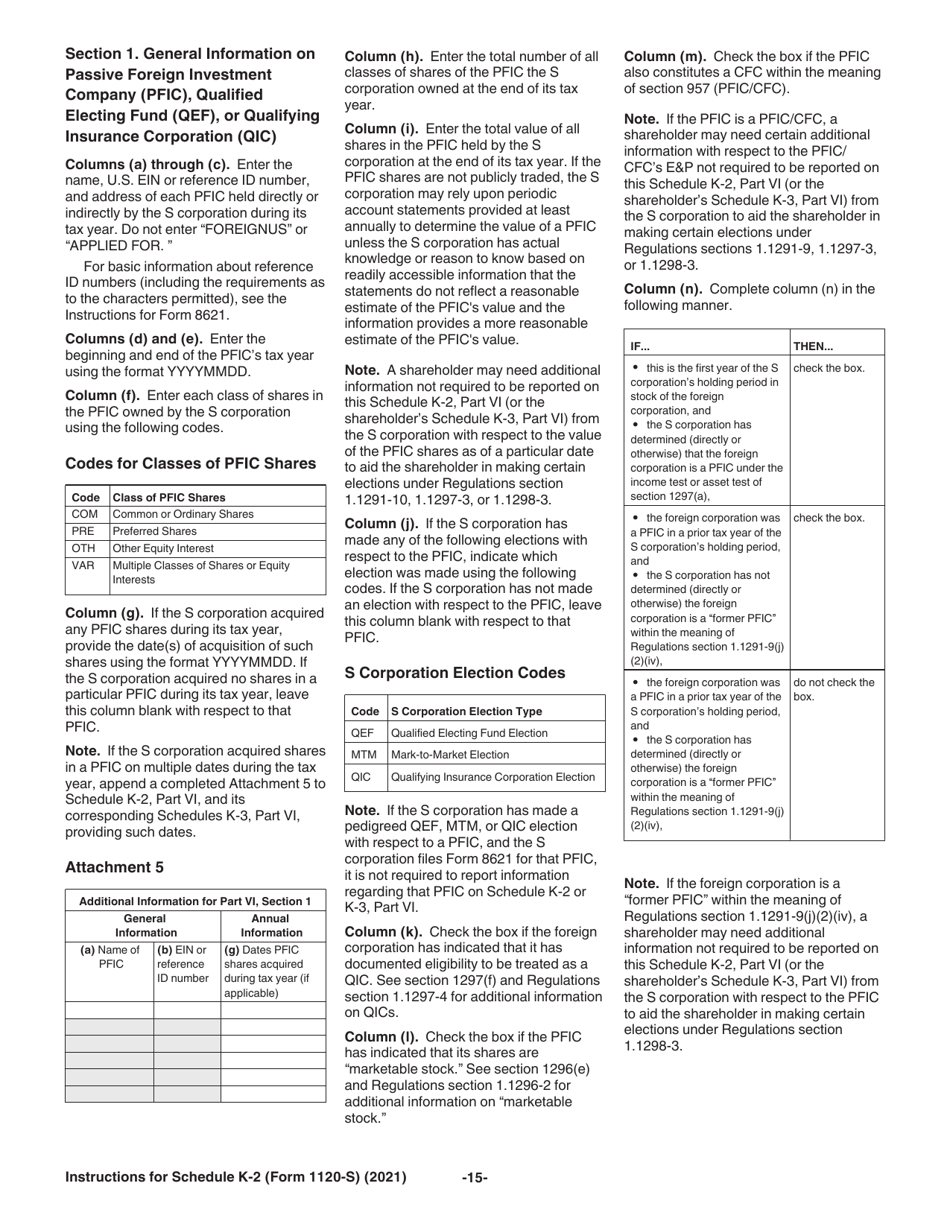 Instructions for IRS Form 1120-S Schedule K-2, K-3, Page 15
