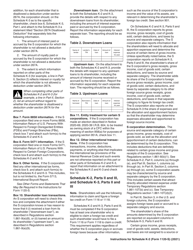 Instructions for IRS Form 1120-S Schedule K-2, K-3, Page 6