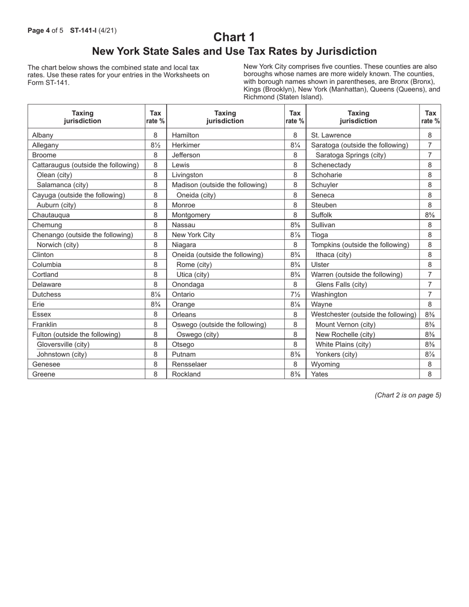 Instructions for Form ST-141 Individual Purchasers Periodic Report of Sales and Use Tax - New York, Page 4