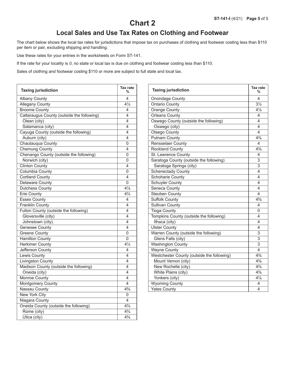 Instructions for Form ST-141 Individual Purchasers Periodic Report of Sales and Use Tax - New York, Page 5