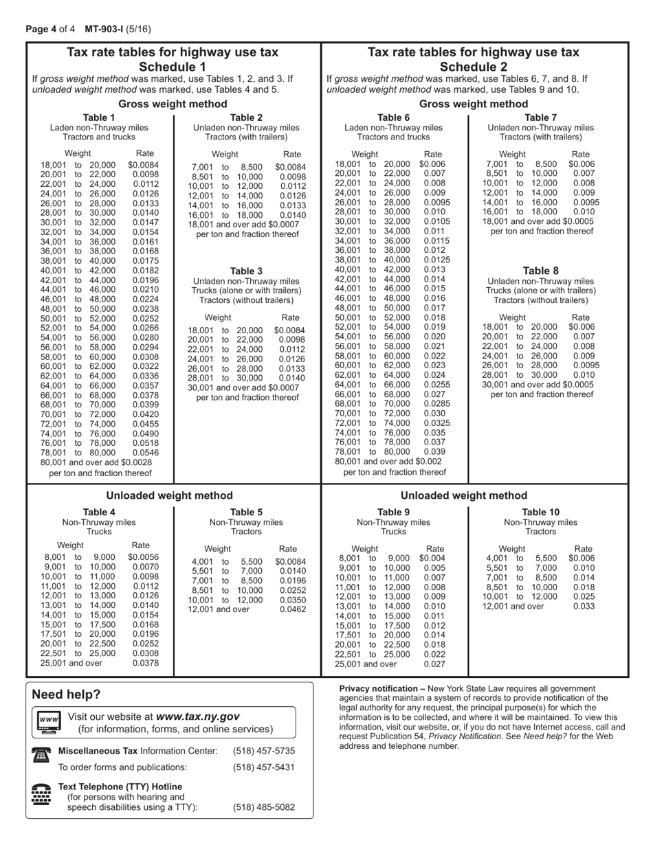 Download Instructions For Form Mt 903 Mn Highway Use Tax Return Pdf