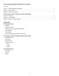 Form PR-800 Annual Assessment Report - Wisconsin, Page 2