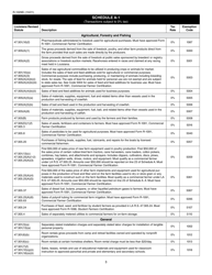 Instructions for Form R-1029 Sales Tax Return - Louisiana, Page 3