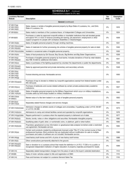 Instructions for Form R-1029 Sales Tax Return - Louisiana, Page 4