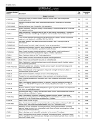 Instructions for Form R-1029 Sales Tax Return - Louisiana, Page 5