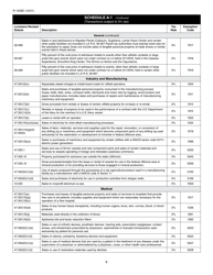 Instructions for Form R-1029 Sales Tax Return - Louisiana, Page 6