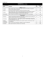 Instructions for Form R-1029 Sales Tax Return - Louisiana, Page 7