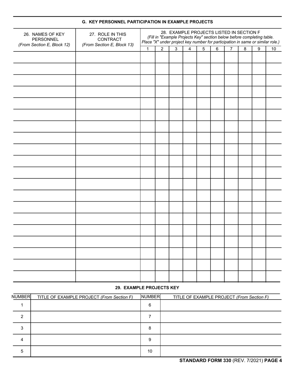 Form SF-330 Architect-Engineer Qualifications, Page 12
