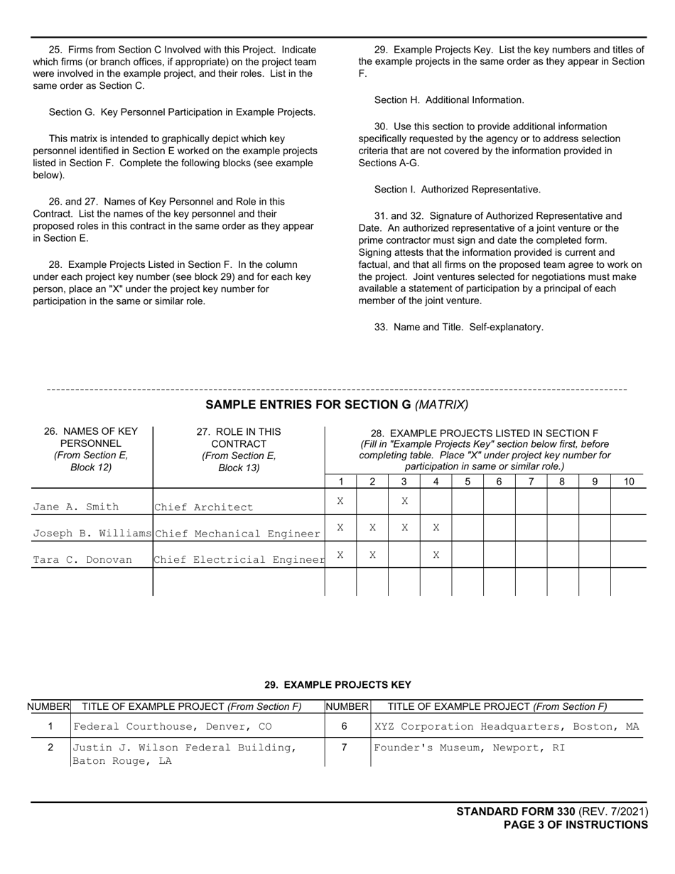 Form SF330 Fill Out, Sign Online and Download Fillable PDF