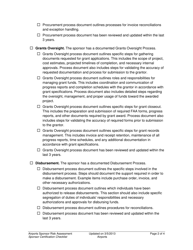 Aip Grant Oversight Risk Assessment Sponsor Certification Checklist, Page 2