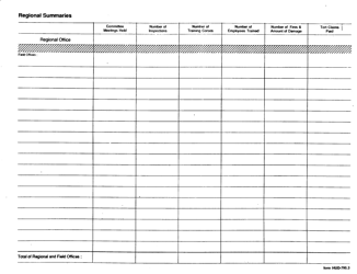 Form HUD-795.3 &quot;Quarterly Safety Report&quot;, Page 2