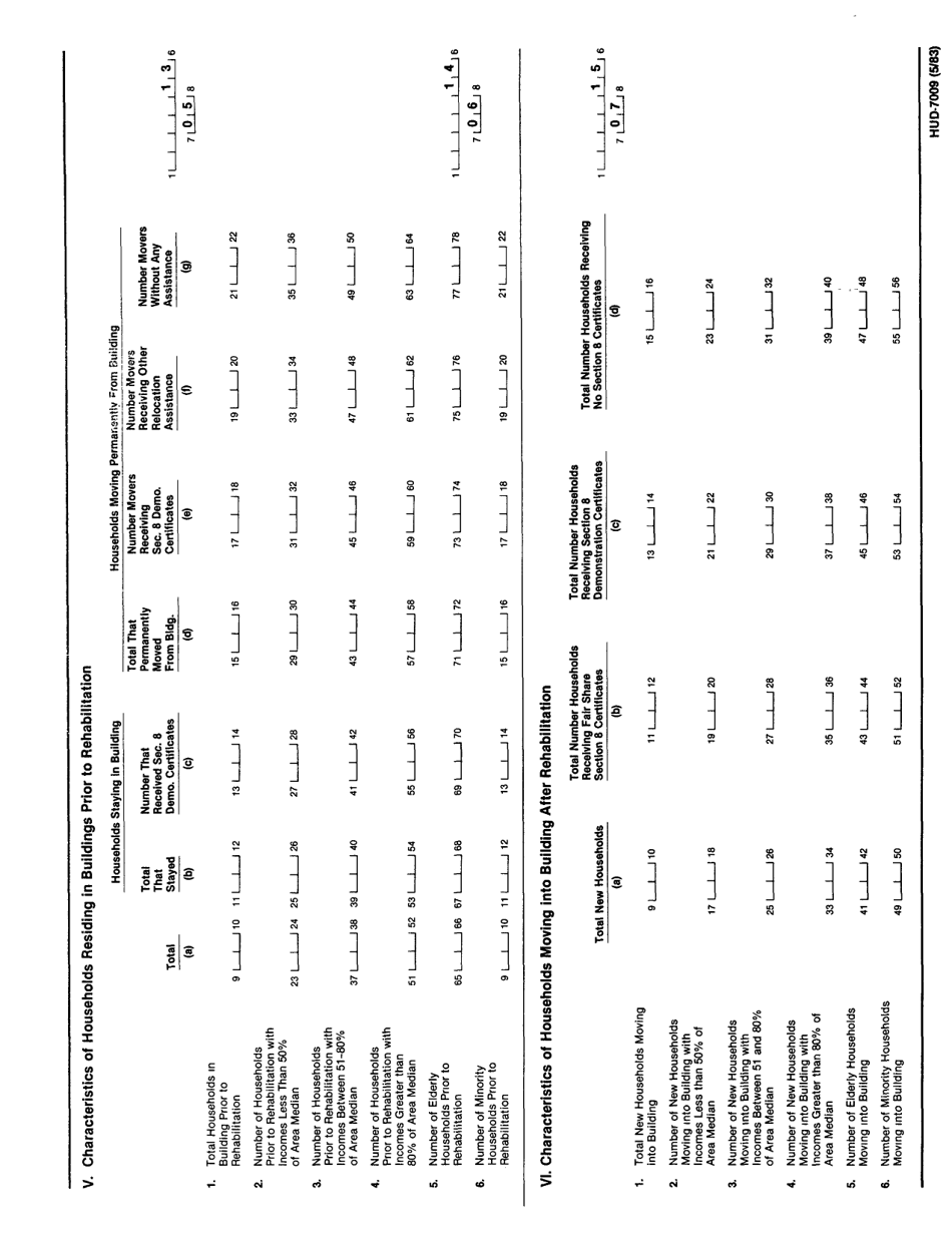 Form HUD-7009 Rental Rehabilitation Program Demonstration Property Data Sheet, Page 2