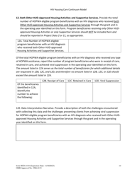 Form HUD-4154 HIV Housing Care Continuum Model, Page 14