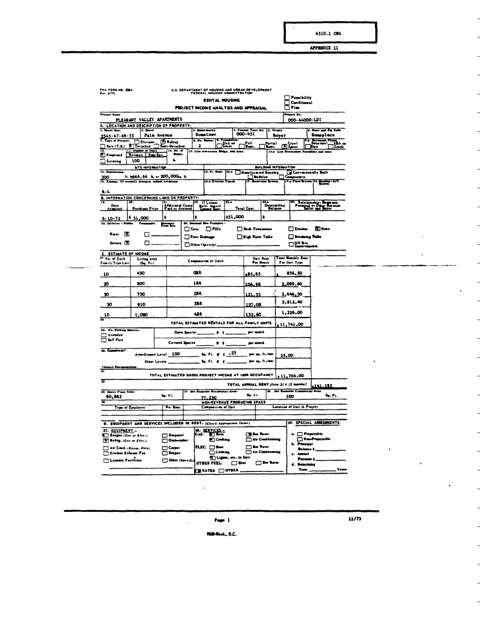 Form FHA-2244 Appendix 11 Rental Housing Project Income Analysis Appraisal, Page 1