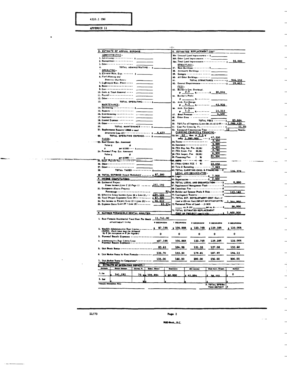 Form FHA-2244 Appendix 11 Rental Housing Project Income Analysis Appraisal, Page 2
