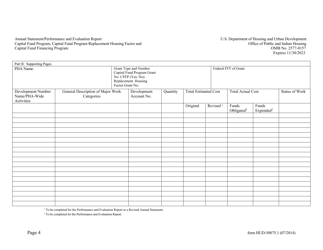 Form HUD-50075.1 Annual Statement/Performance and Evaluation Report, Page 4