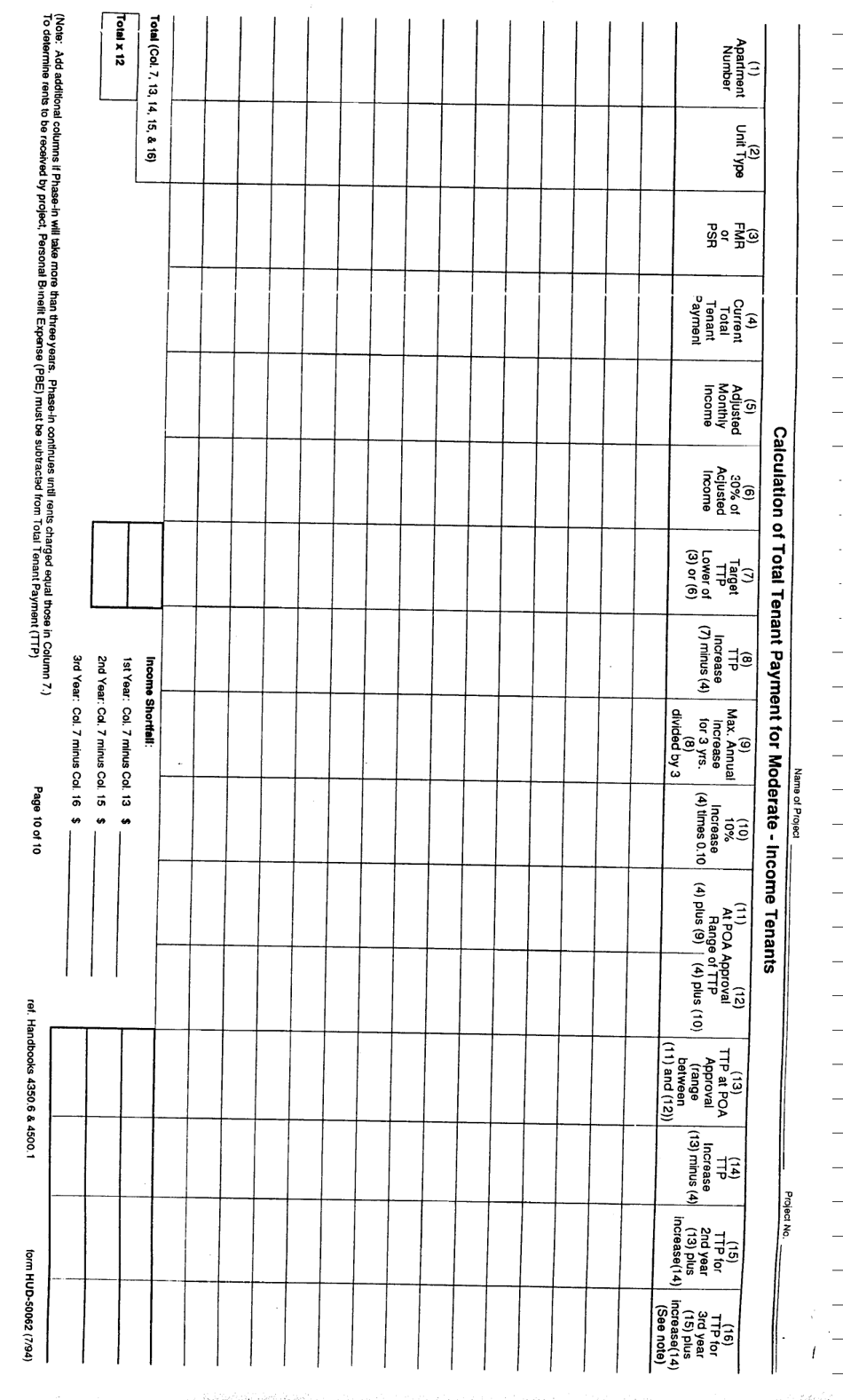 Form HUD-50062 Evaluation of Plan of Action to Sell a Project, Page 10