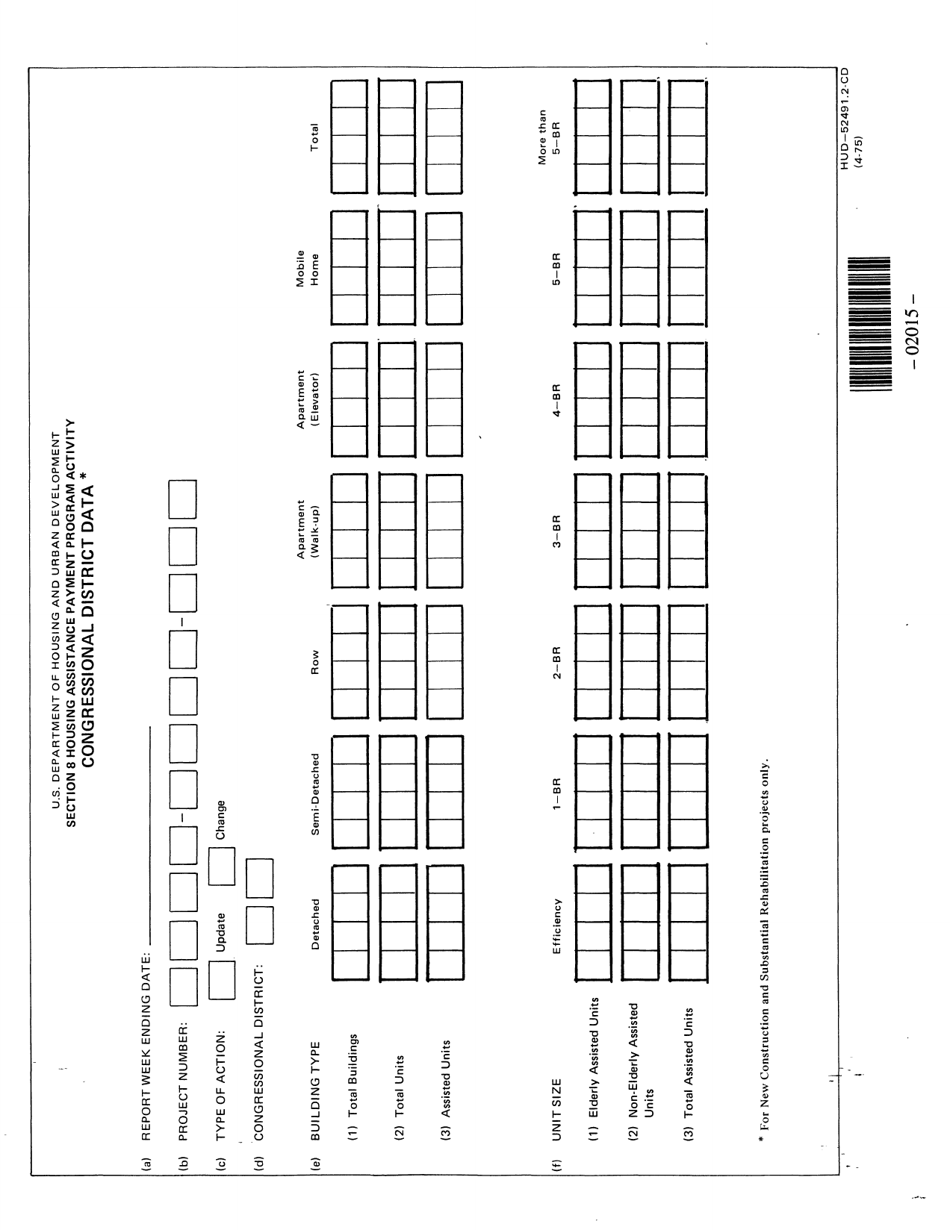 Form HUD-52491-CD Congressional District Data, Page 1