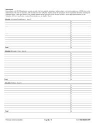 Form HUD-92205-OHF Borrower&#039;s Certificate of Known Costs, Page 2