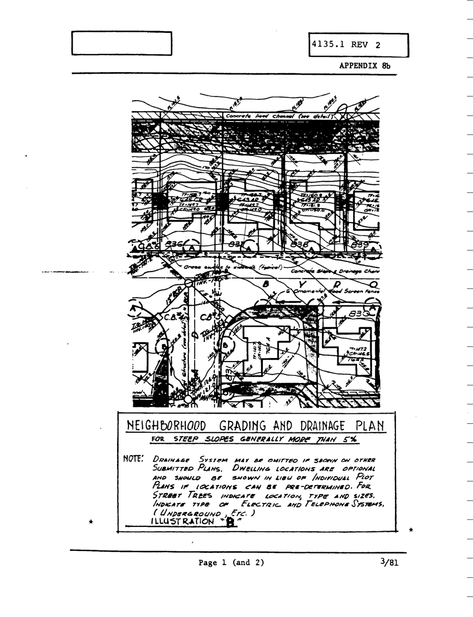Form HUD-92256 Appendix 8 Exhibits Required for Certification, Page 6