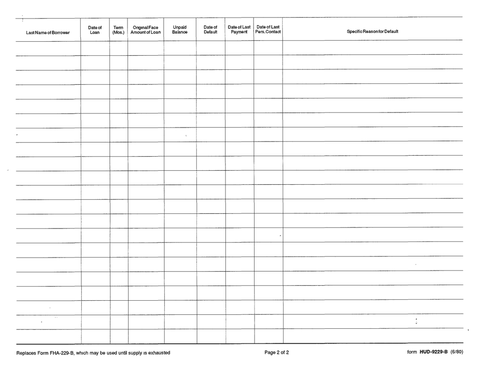 Form HUD-9229-B Fha Title I Loans Outstanding and Delinquent, Page 2