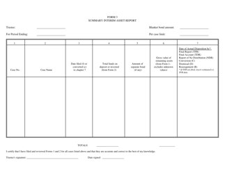 Form 3 Summary Interim Asset Report
