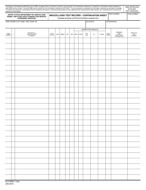 VS Form 4-33A Brucellosis Test Record - Continuation Sheet