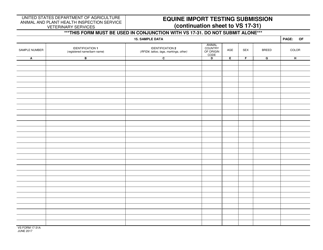 Document preview: VS Form 17-31A Equine Import Testing Submission (Continuation Sheet)
