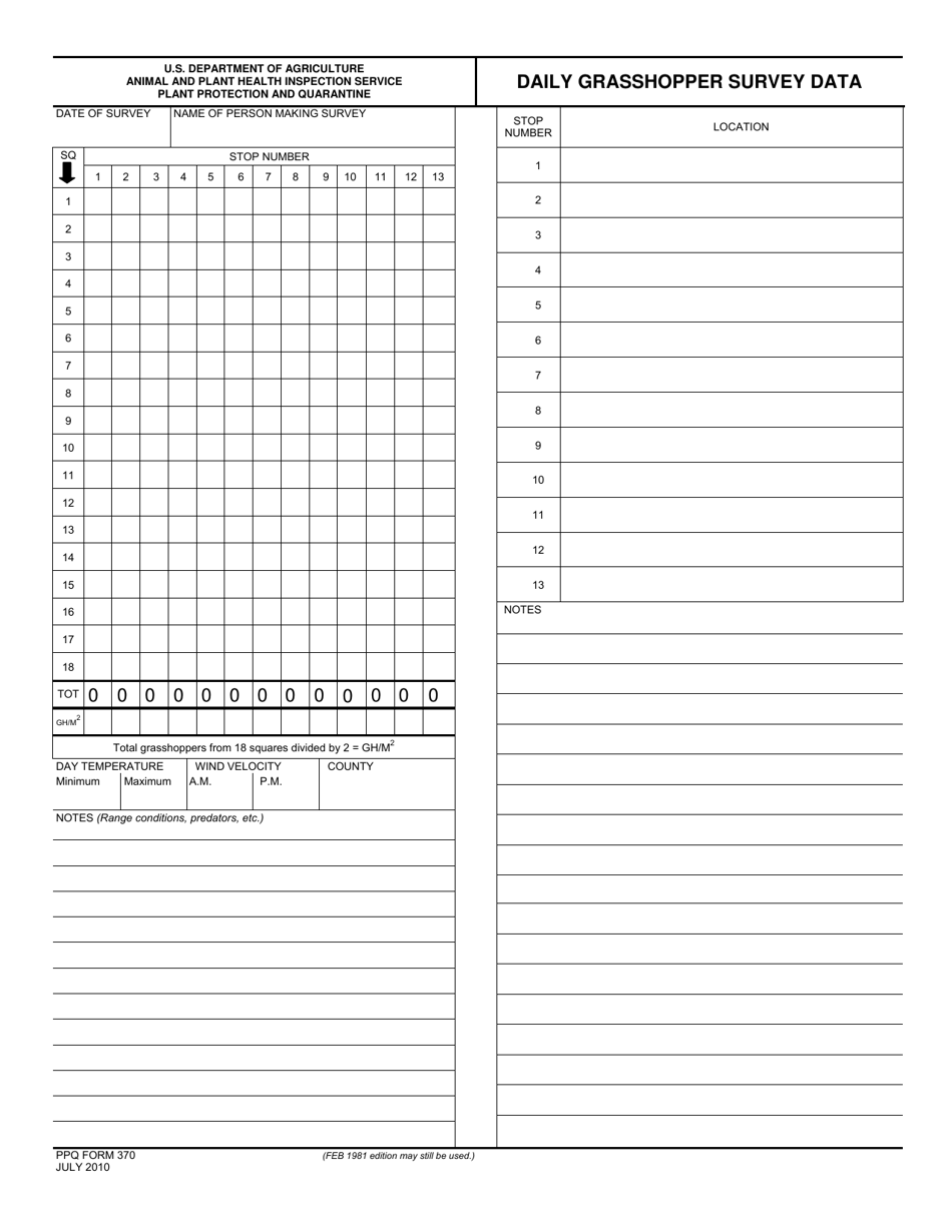 PPQ Form 370 Daily Grasshopper Survey Data, Page 1
