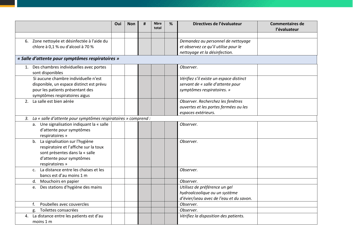 Checklist and Monitoring Tool for Triage of Suspected Covid-19 Cases in Non-US Healthcare Settings (French), Page 4
