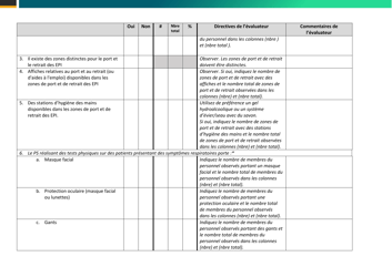 Checklist and Monitoring Tool for Triage of Suspected Covid-19 Cases in Non-US Healthcare Settings (French), Page 7