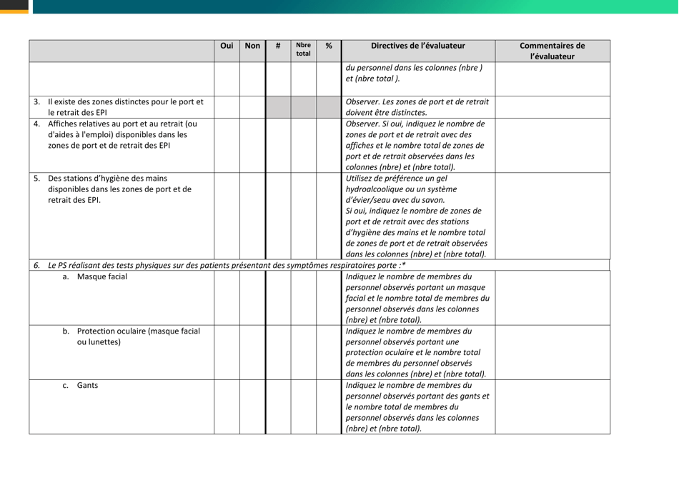 Checklist and Monitoring Tool for Triage of Suspected Covid-19 Cases in Non-US Healthcare Settings (French), Page 7